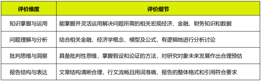 SIC赛事2024初选站学生手册发布，报名开启！