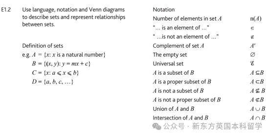 A-Level大考在即！考前IGCSE/AS/A2数学重要知识点梳理