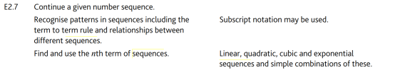 A-Level大考在即！考前IGCSE/AS/A2数学重要知识点梳理