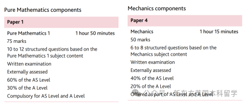 A-Level大考在即！考前IGCSE/AS/A2数学重要知识点梳理