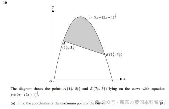 A-Level大考在即！考前IGCSE/AS/A2数学重要知识点梳理