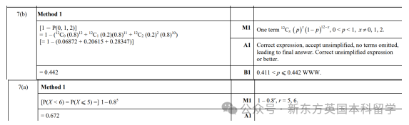 A-Level大考在即！考前IGCSE/AS/A2数学重要知识点梳理