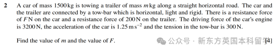 A-Level大考在即！考前IGCSE/AS/A2数学重要知识点梳理