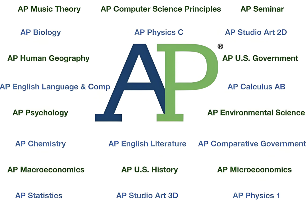 如何选择合适的AP课程？以下三个建议供您参考