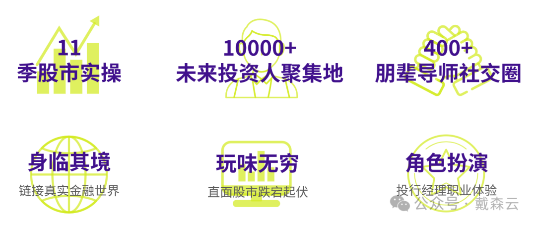 竞赛 | 冲刺投资进阶挑战！SIC中学生投资报名现已启动，经济学导师助力开启名校之路