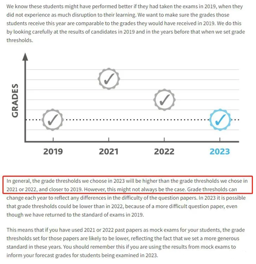 2024年ALevel夏季大考有哪些新变化？重点关注这些ALevel课程备考关键点！