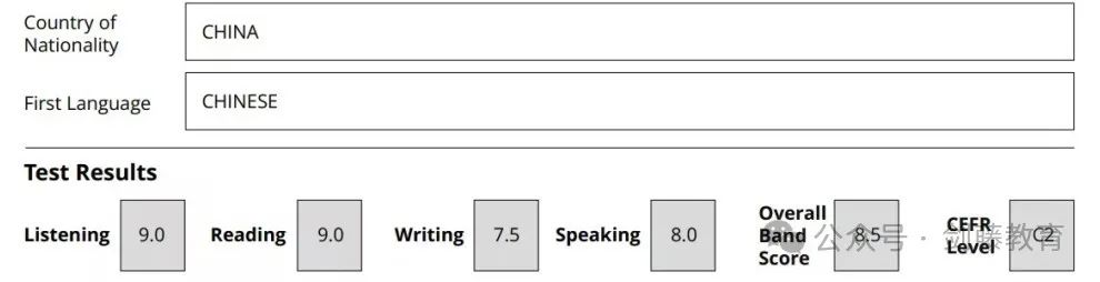 英雄难过雅思关？伦敦政经PPE专业学长分享拿下雅思8.5听力阅读双满分的备战心得