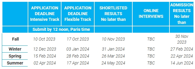 2024fall法国留学申请季进入倒计时！现在还能申请哪些项目？