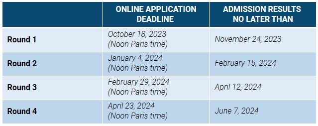 2024fall法国留学申请季进入倒计时！现在还能申请哪些项目？