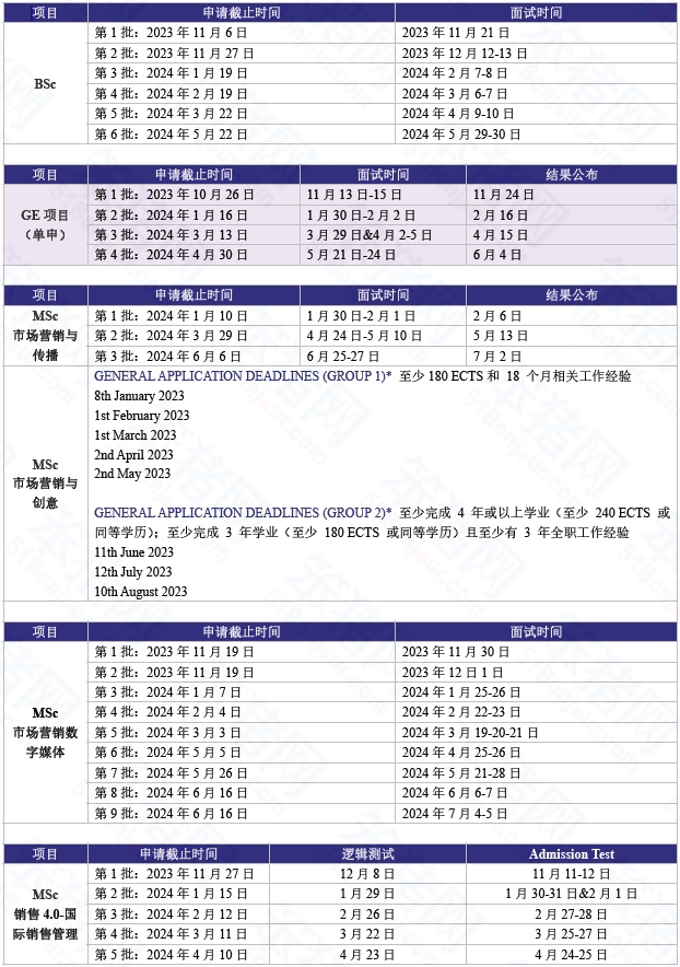 2024fall法国留学申请季进入倒计时！现在还能申请哪些项目？