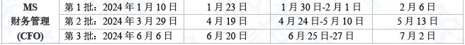 2024fall法国留学申请季进入倒计时！现在还能申请哪些项目？