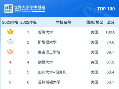 最新政策！留学生考公新风向：政策利弊与报名攻略全解析