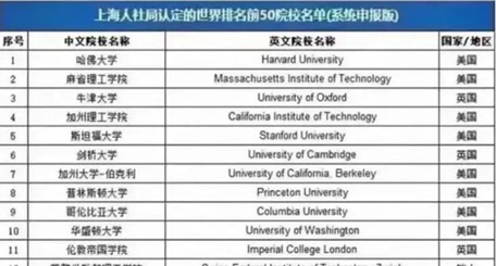 最新政策！留学生考公新风向：政策利弊与报名攻略全解析