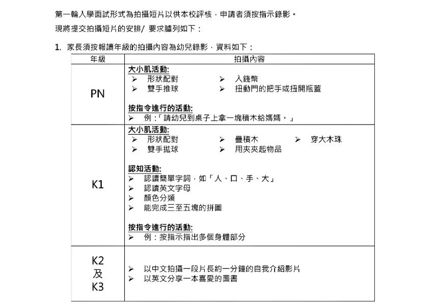 录取率仅10%！深圳培侨幼儿园面试该如何准备？