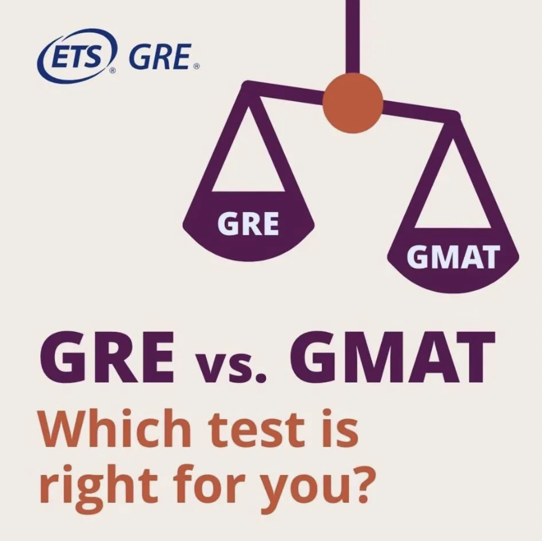 2024年最新版GRE/GMAT超全对比，别再纠结考哪个了！