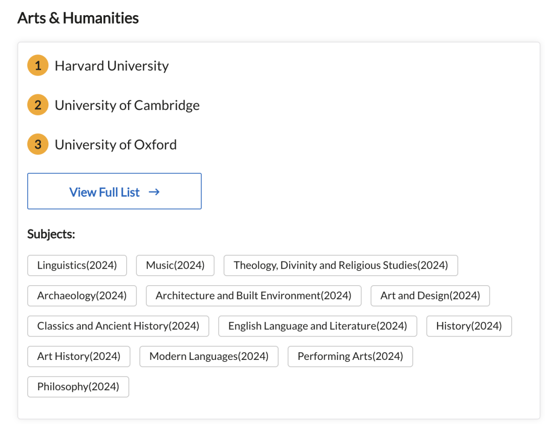 2024 QS世界大学学科排名揭晓！哪所院校的哪个学科上榜了？