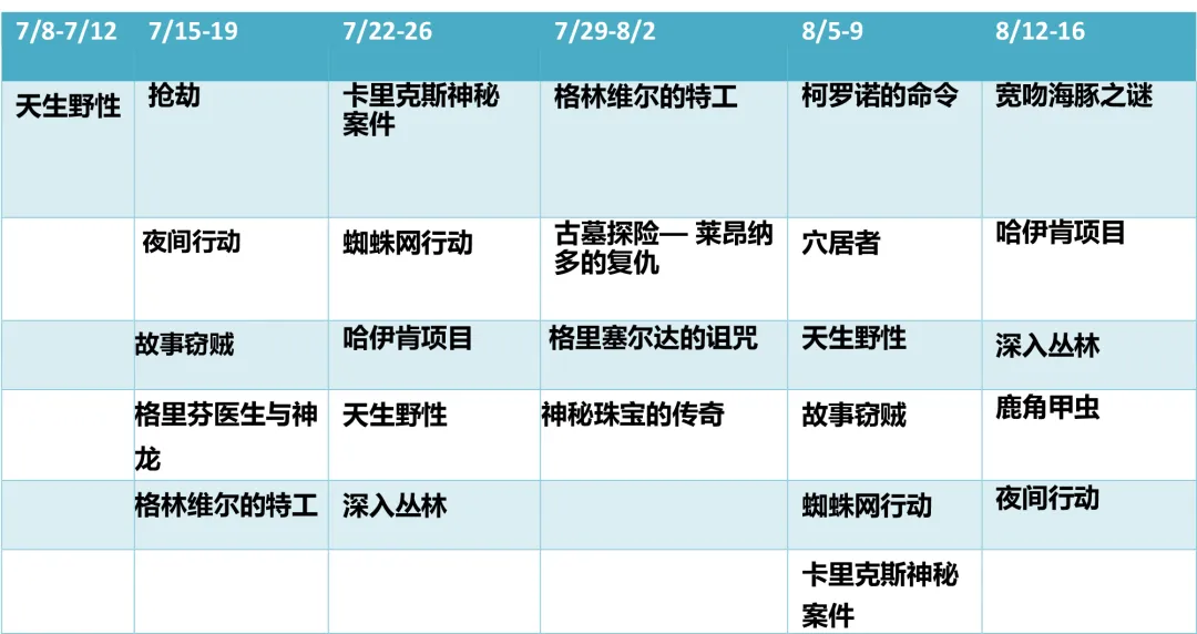 晚鸟低龄走读夏校集锦，抓紧最后一波报名机会吧！