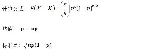 AP统计学知识梳理，考前多翻翻还能救！