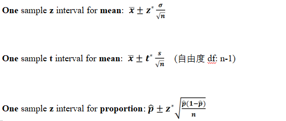 AP统计学知识梳理，考前多翻翻还能救！