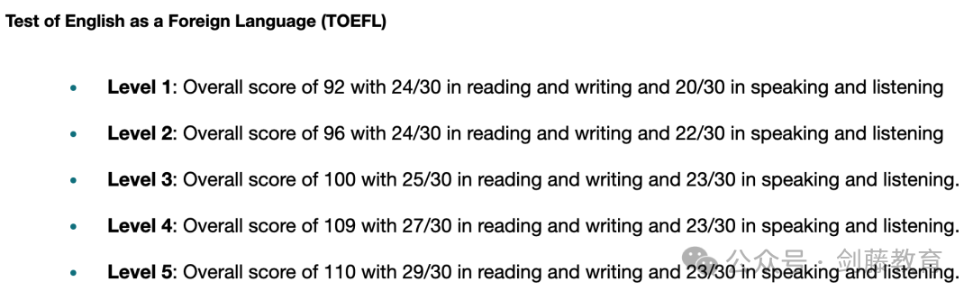 牛剑G5各校语言申请要求汇总，临近暑期，快来看看你的语言成绩能否达标？