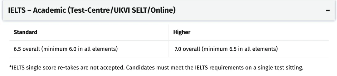 QS前100英国大学申请截止日期汇总！G5多专业可捡漏！