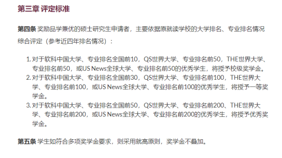 香港城市大学（东莞）开放申请！首批这6个硕士专业六级就能申请！