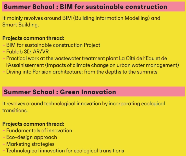 2024年CESI巴黎校区夏校：可持续建筑BIM、绿色创新