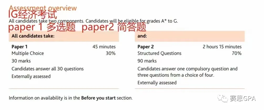 IGCSE经济考试冲刺仅剩2天，心态崩了~