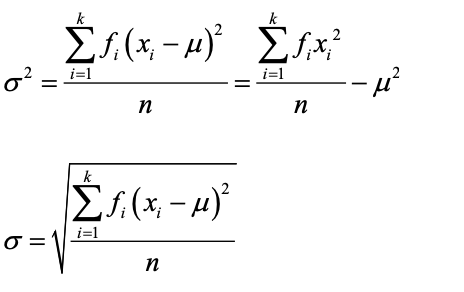 IBAA (HL） Topic 4：Statistics and probability（概率与统计学）重难点梳理