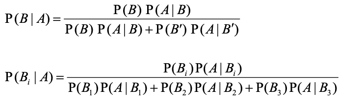 IBAA (HL） Topic 4：Statistics and probability（概率与统计学）重难点梳理