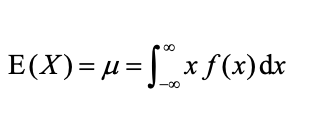 IBAA (HL） Topic 4：Statistics and probability（概率与统计学）重难点梳理