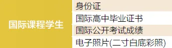 5月截止 | 2024年澳门四大高校 本科直录项目（不参加高考，自主招生）