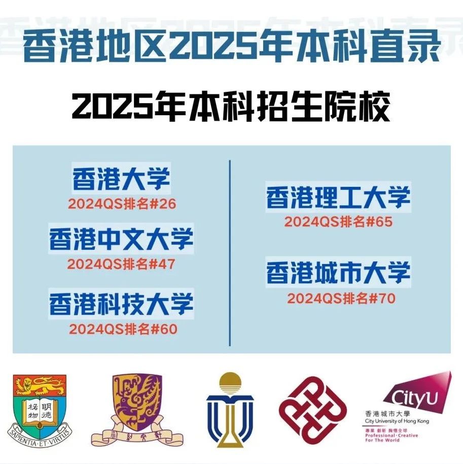 2025年香港前五大高校本科直录项目（自主招生）