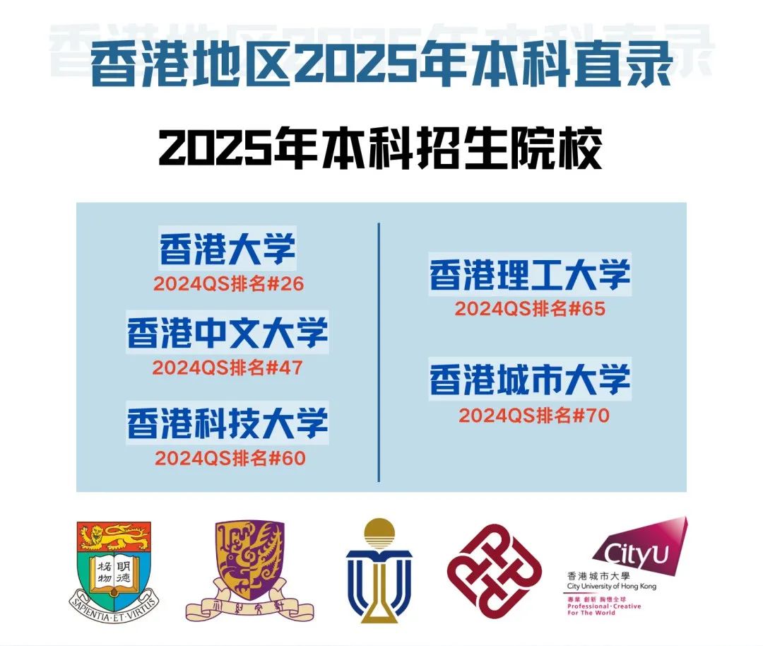 提前预约 | 2025年香港前五大高校 本科直录项目（自主招生）