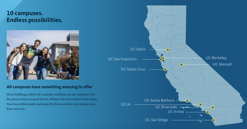 加州大学系统各分校该如何选择？2024最新录取数据揭晓！