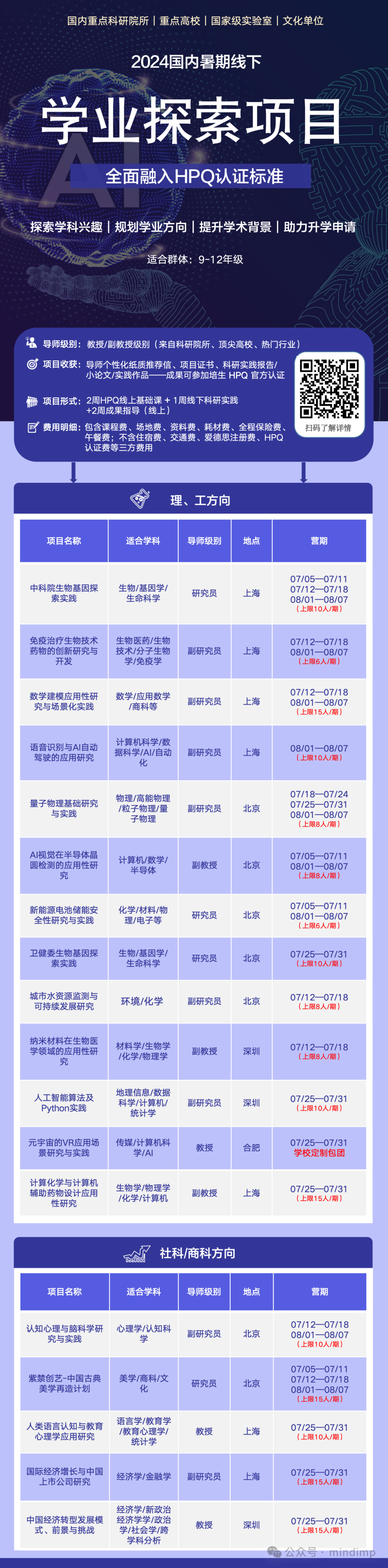 美国大学申请需要长期投入的环节！9-12 年级课外活动怎么做？