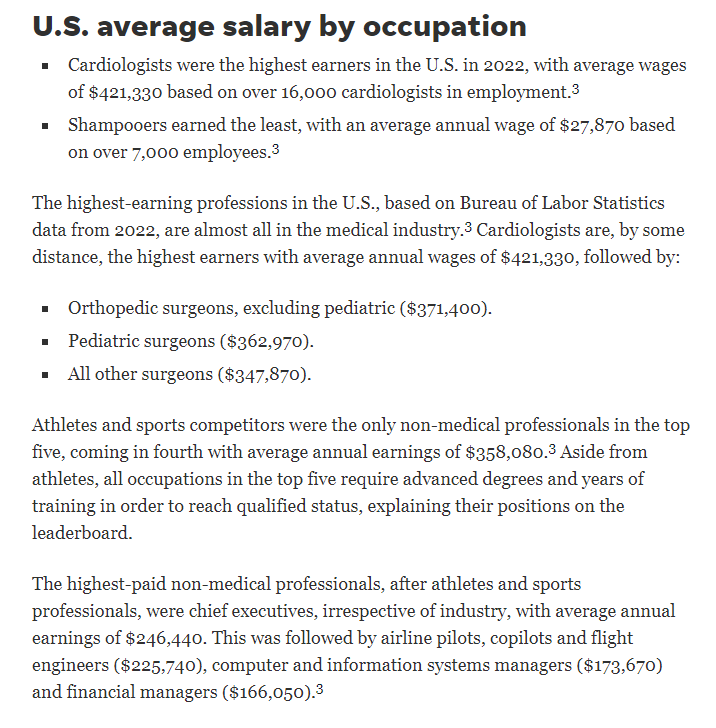 求职就业 | 2024年美国薪酬全景分析：医疗专业前景看好