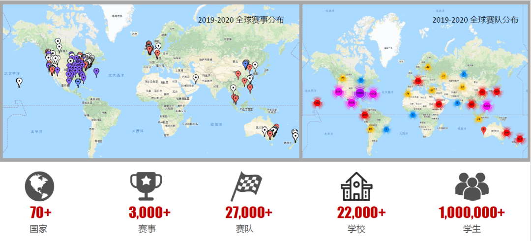 MIT官网推荐活动之一，VEX世界机器人大赛2024备赛报名中！