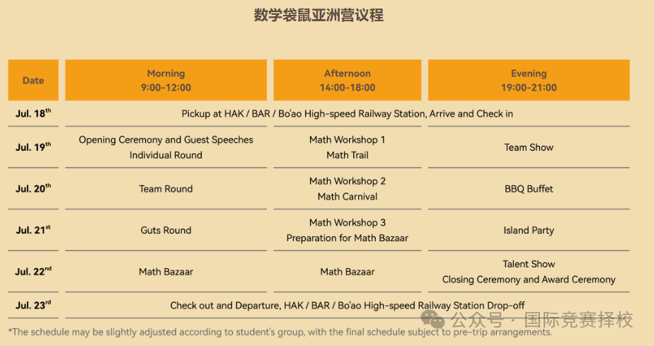 速看！袋鼠数学竞赛分数已出，分数线是多少？考多少分能拿奖？