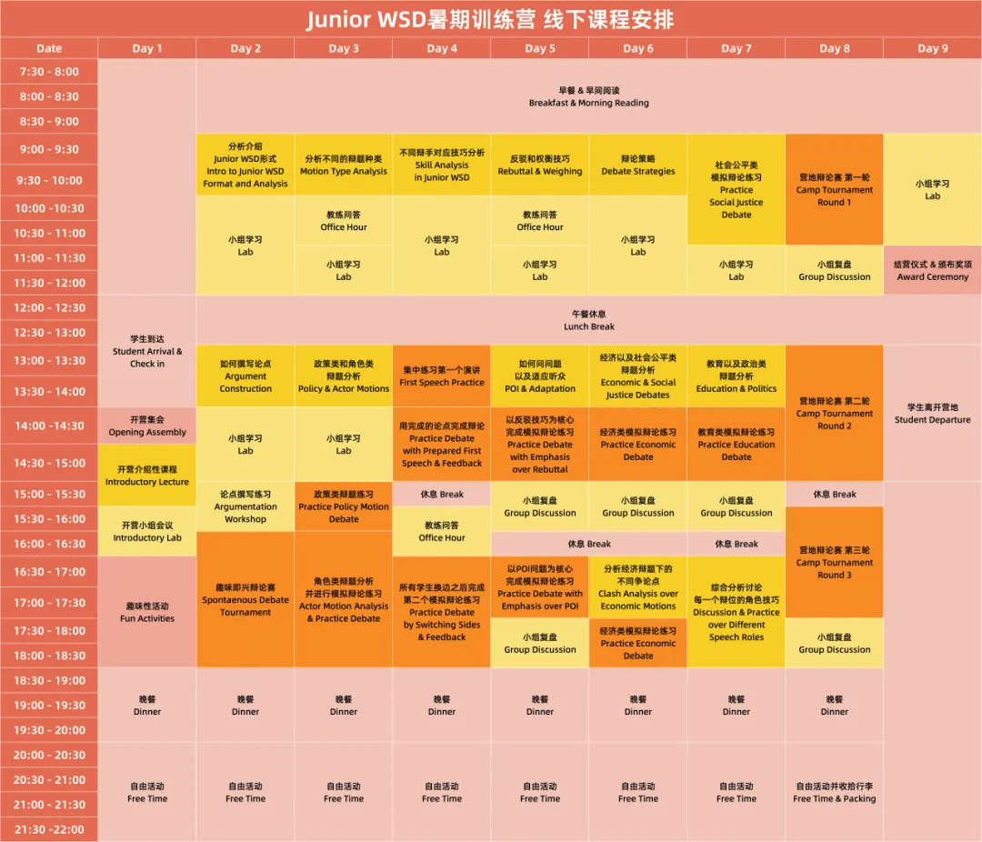 体验纯正美式辩论！NHSDLC国内暑期训练营来了~