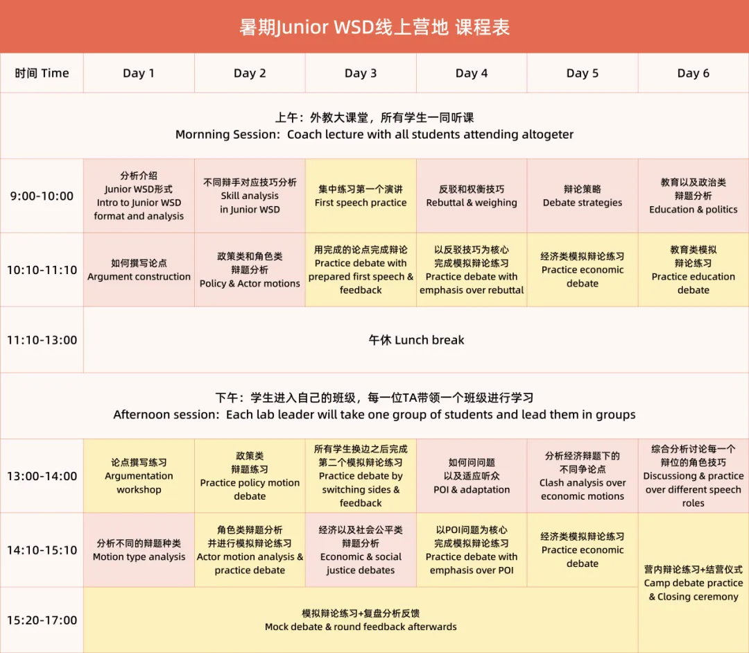 体验纯正美式辩论！NHSDLC国内暑期训练营来了~