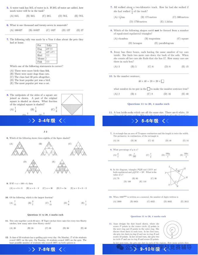 澳洲AMC数学竞赛分数线是多少？考多少分能拿奖？附备考攻略！