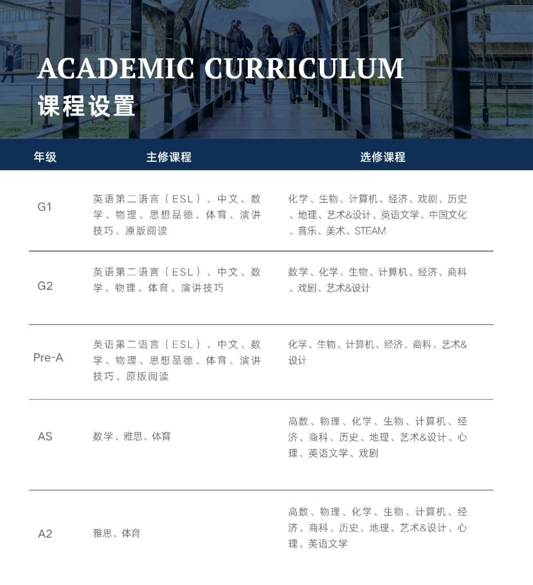 国际学校介绍之上海阿德科特学校：“成长速度最快的学校之一”！