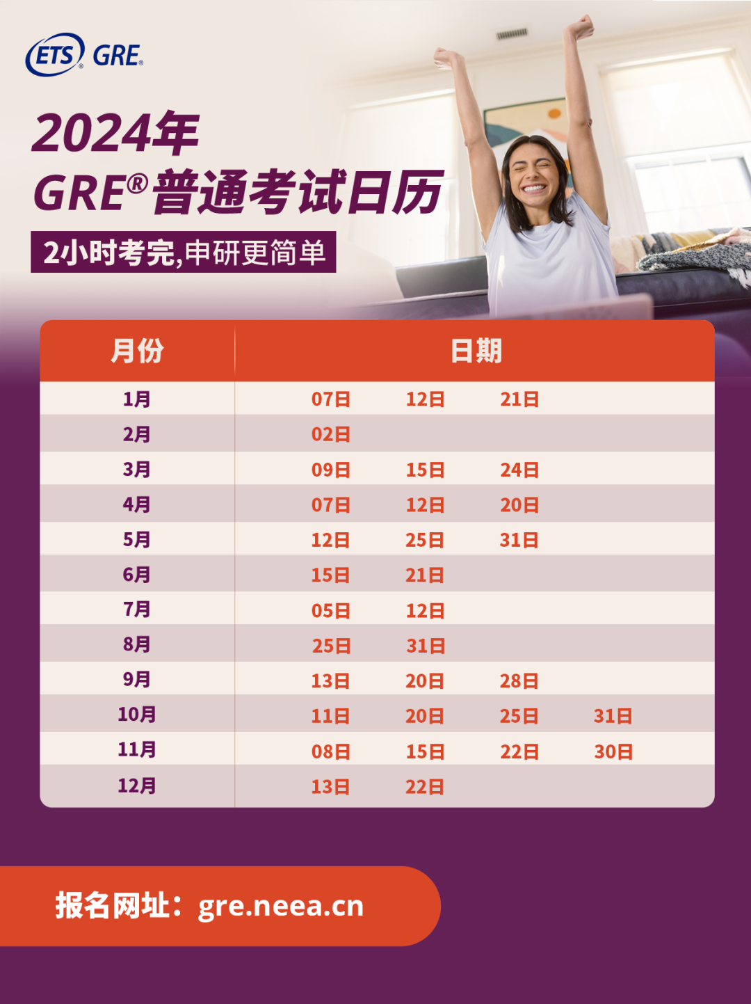 又一所藤校恢复标化！强制要求GRE进入Next Level？