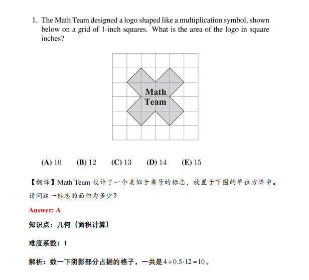 90%的考生都丢分的AMC8竞赛易错题还不抓紧掌握？！AMC8想拿奖项就来机构教育！