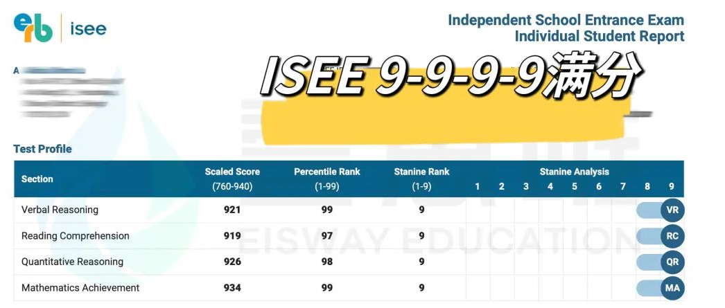 SSAT词汇 vs ISEE词汇哪个更难？考点有什么不同呢？