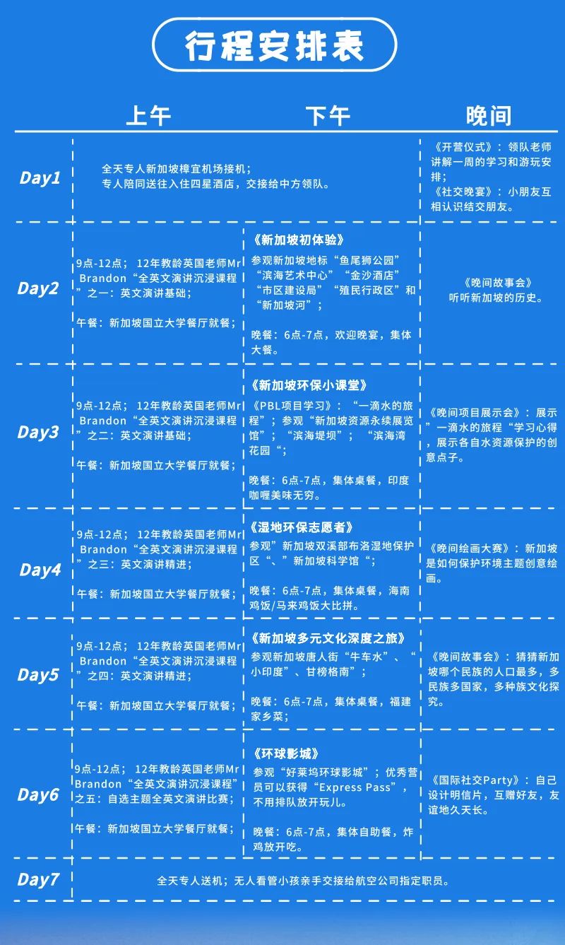 东南亚夏校集锦：不跨越太平洋也可以参加的英语夏校！