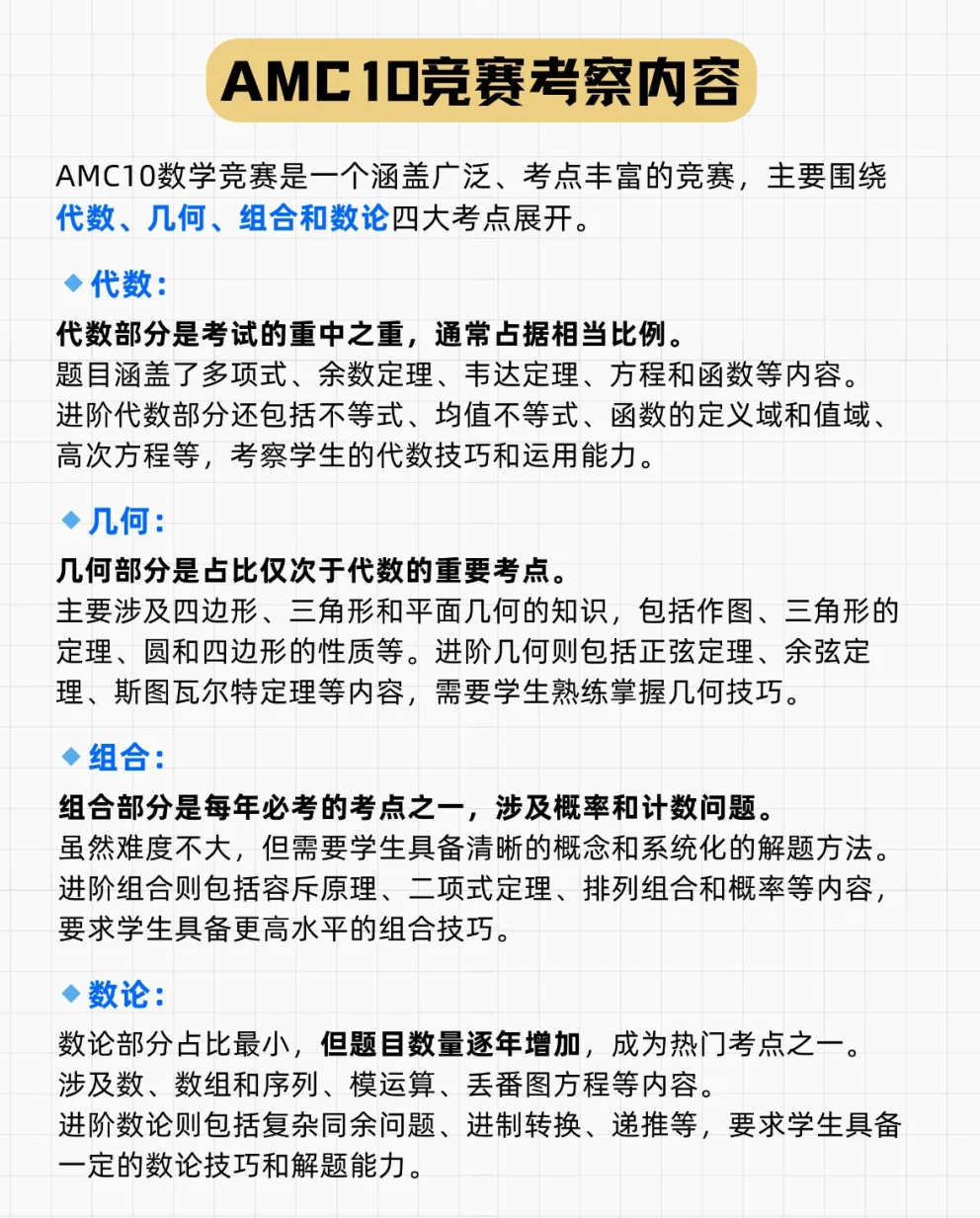 敲黑板：如何攻克AMC10竞赛难点？AMC10/12竞赛培训班课