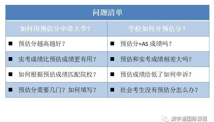 预估分越高越好？实考比预估更有用？