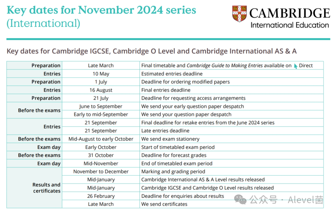 CIE Alevel2024年10-11月大考关键报考日期
